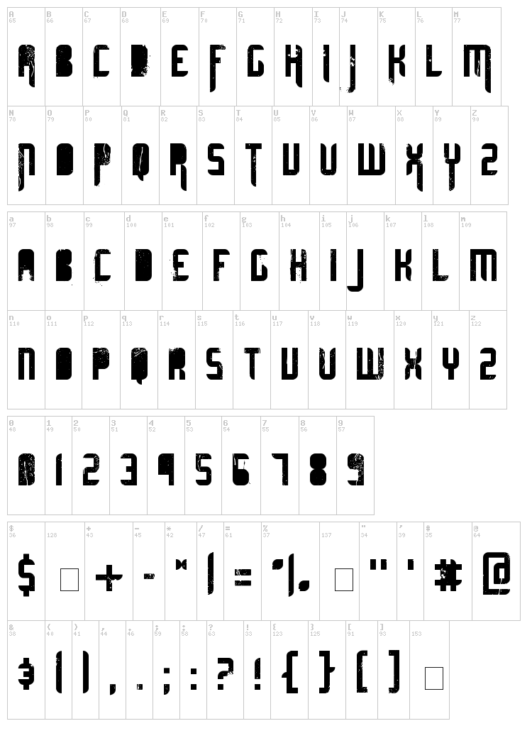 Ultimate Midnight font map